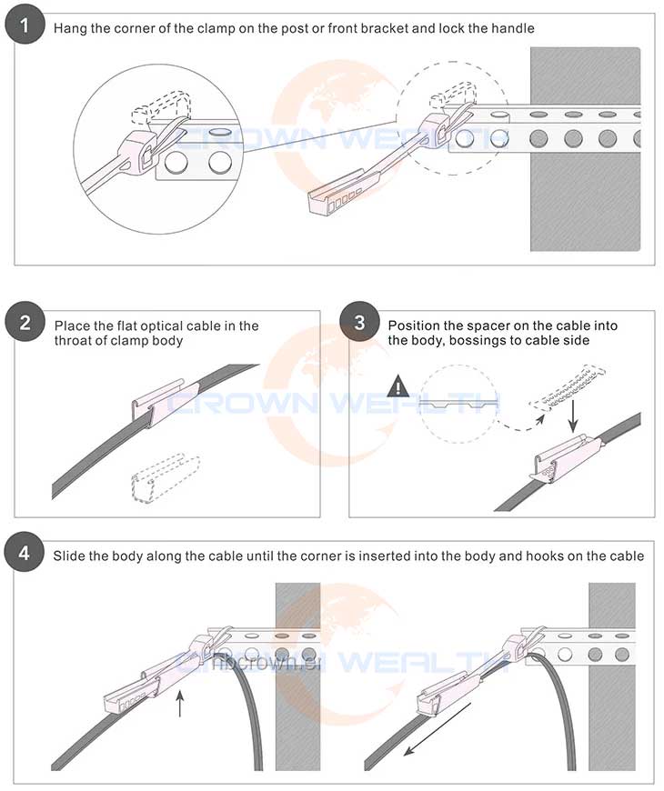 Fiber Wedge Clamp Nonmetalic